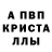A-PVP VHQ STANDOFER YEGOR